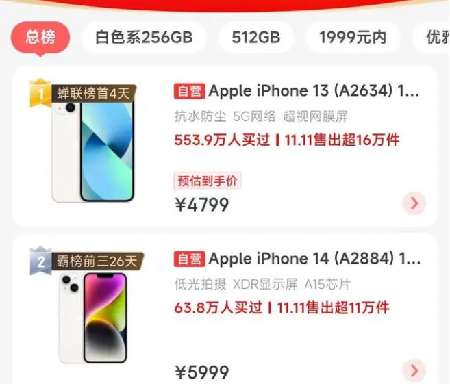 宣城苹果14维修分享iPhone14配置不如同价位的安卓还能大卖 