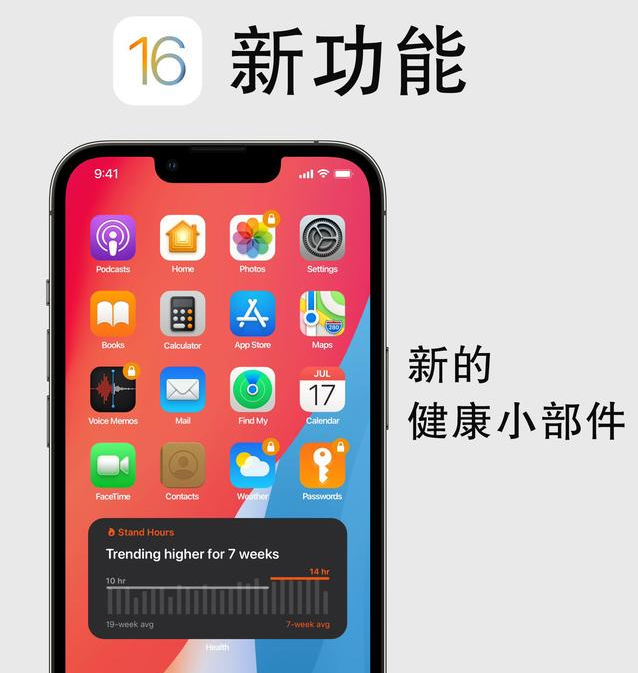 宣城苹果手机维修分享iOS16新功能汇总 
