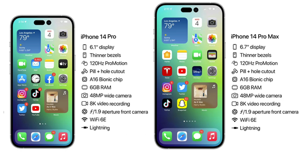 宣城苹果14维修分享iPhone 14具体参数汇总 