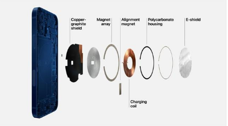 宣城苹果手机维修分享iPhone 12真的会威胁身体健康吗 