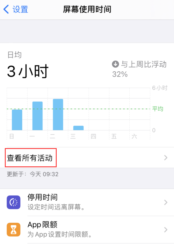 宣城苹果手机维修分享如何在 iPhone 上关闭“快捷指令”横幅通知 